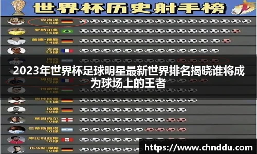 2023年世界杯足球明星最新世界排名揭晓谁将成为球场上的王者