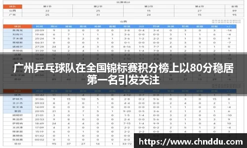 BB贝博艾弗森体育